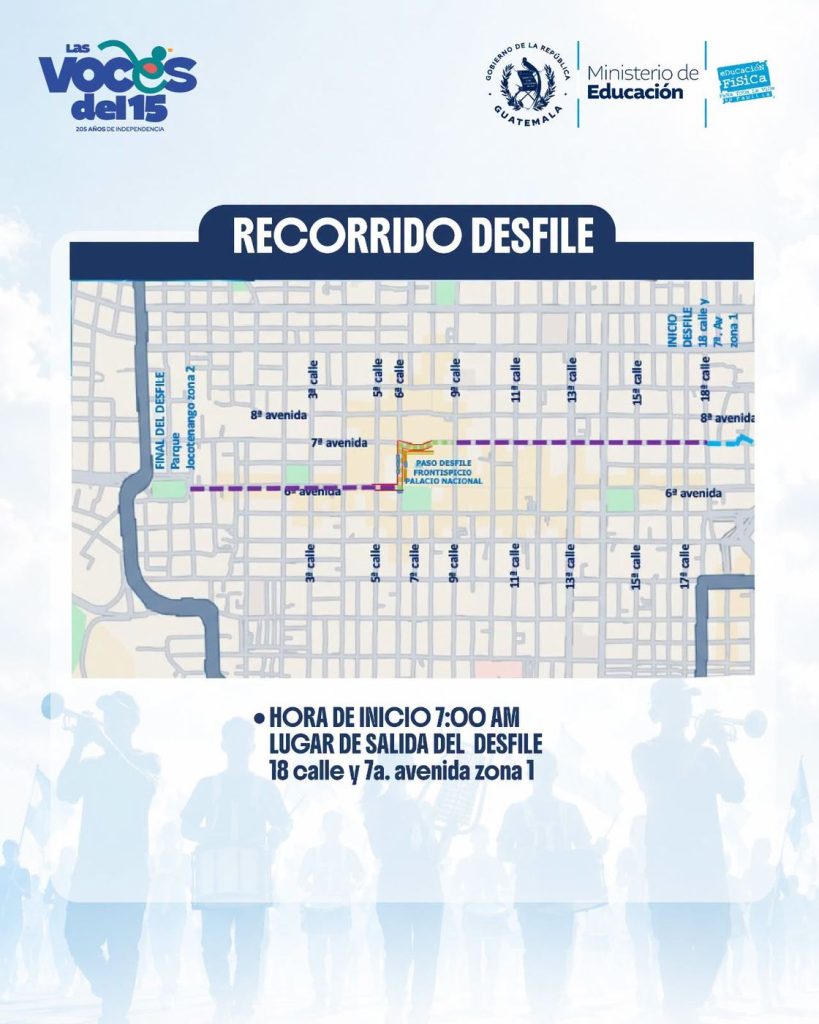 Presentan el Desfile Cívico Escolar 2026: ruta, hora y bloques