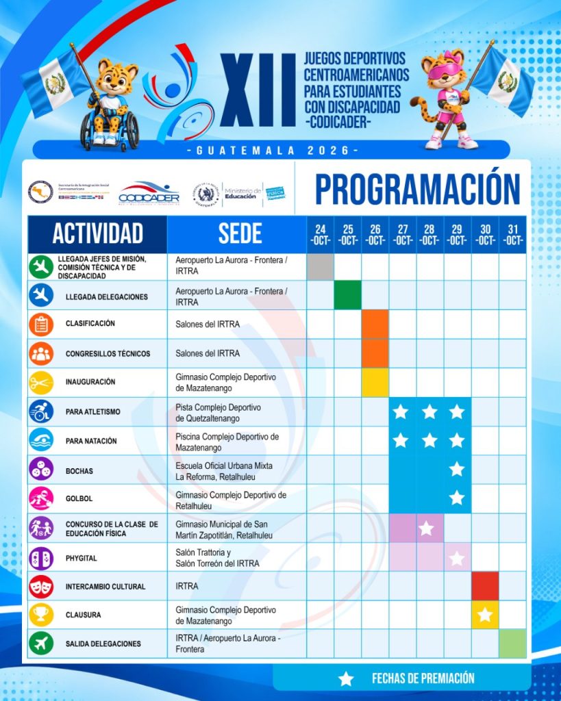 Programación de los Juegos Deportivos Centroamericanos para estudiantes con Discapacidad -CODICADER-